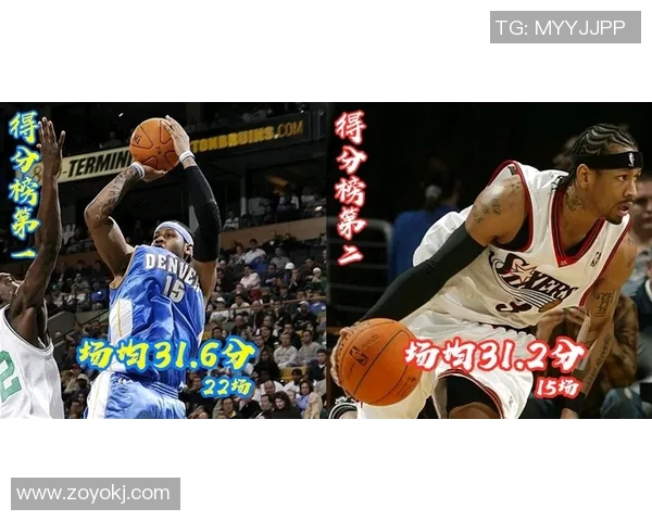 杭州篮球队灵活性排名第一最新篮球灵活性TOP10榜单揭晓