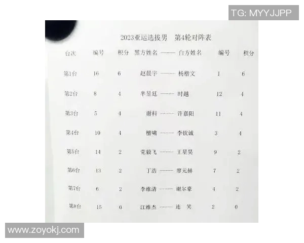 杭州亚运会篮球积分榜更新杭州篮球队以95分稳居第一