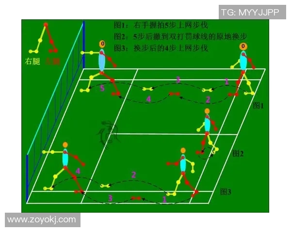 羽毛球深度解析：北京羽毛球队如何巧妙反击对手的战术与策略